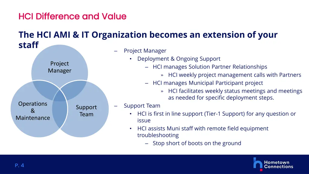 hci difference and value hci difference and value 1