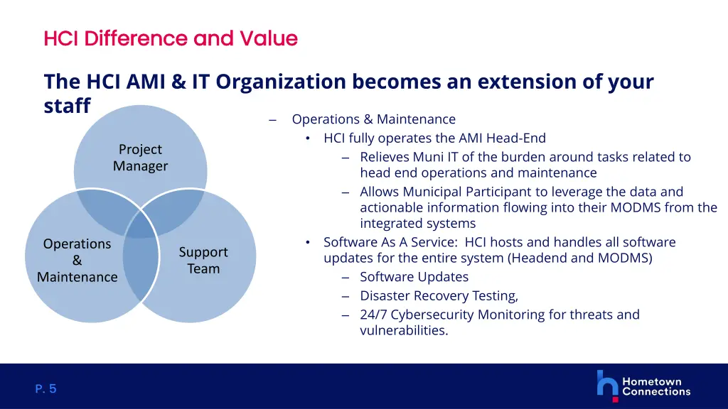 hci difference and value hci difference and value 2