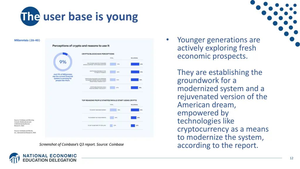 the user base is young