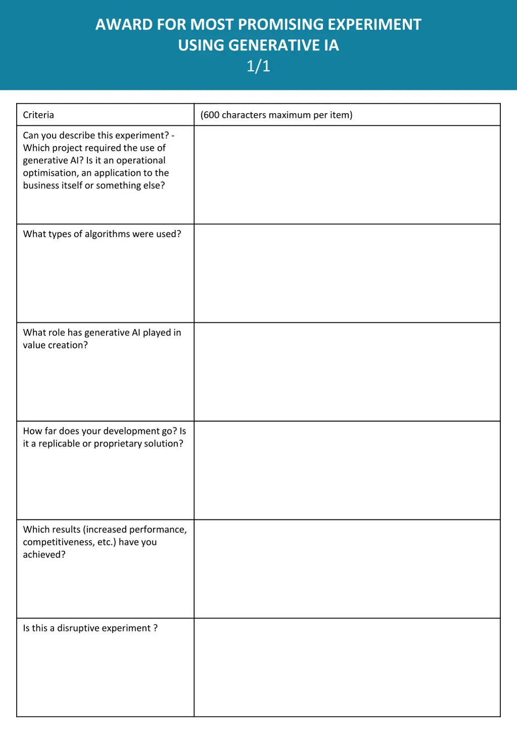 award for most promising experiment using