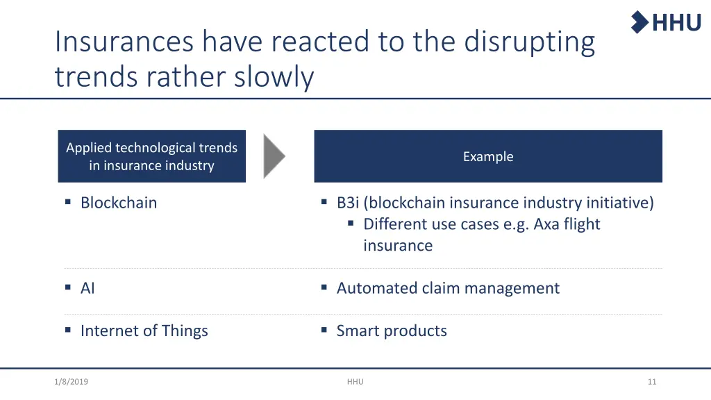 slide11