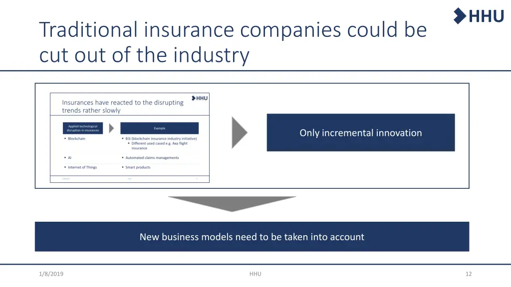 slide12