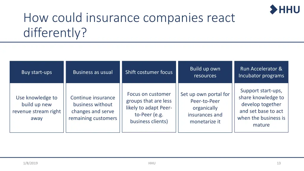 slide13