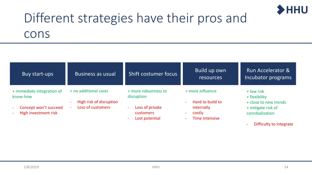 slide14