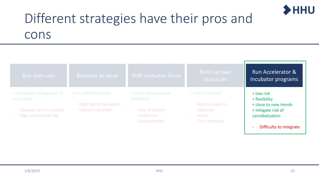 slide15