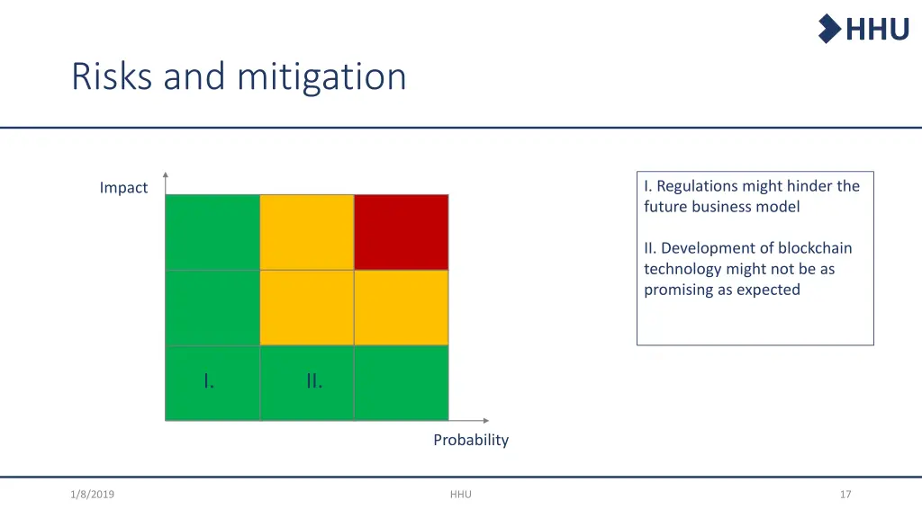slide17