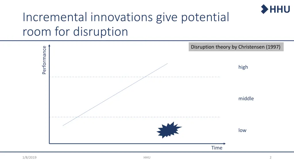 slide2
