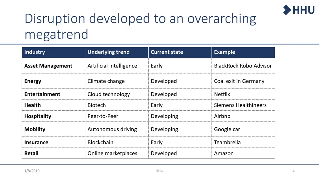 slide4