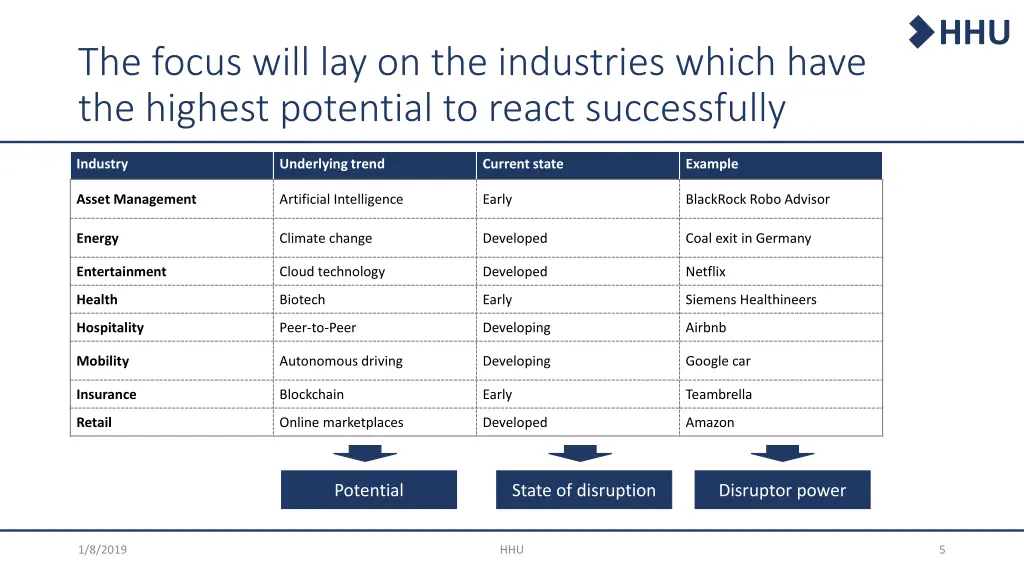 slide5