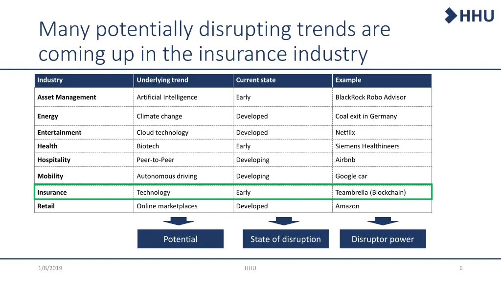 slide6