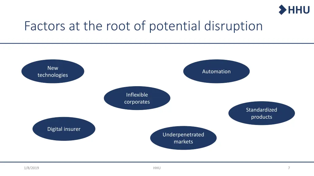 slide7