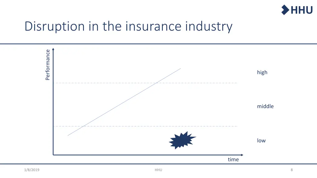 slide8
