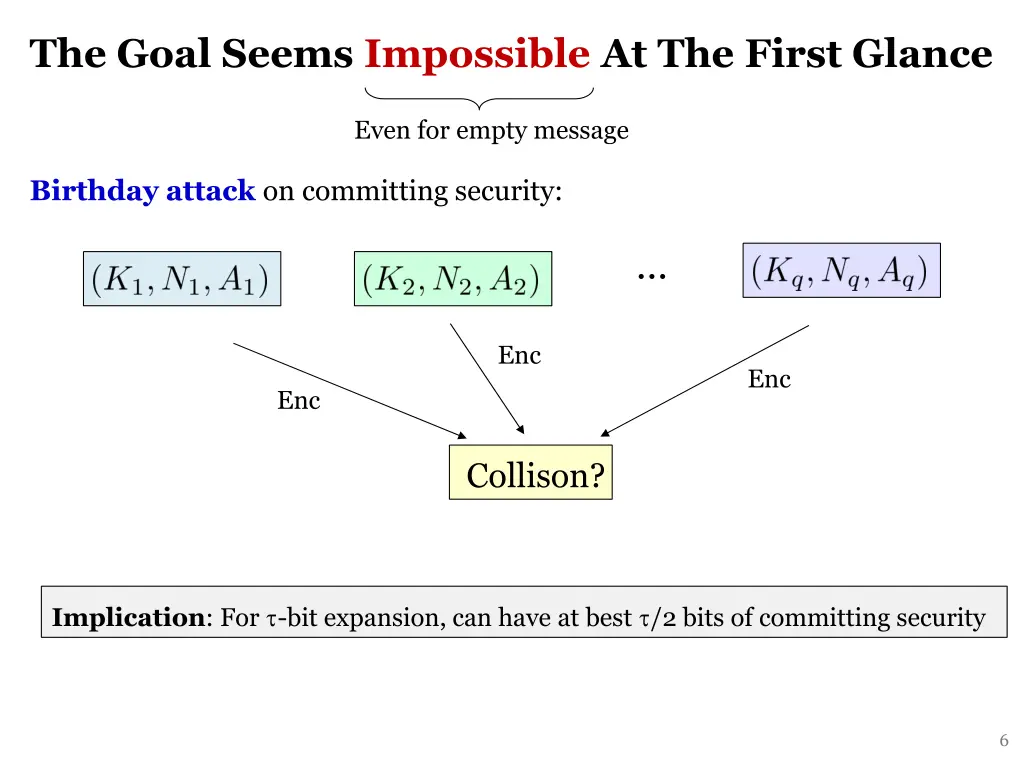 the goal seems impossible at the first glance