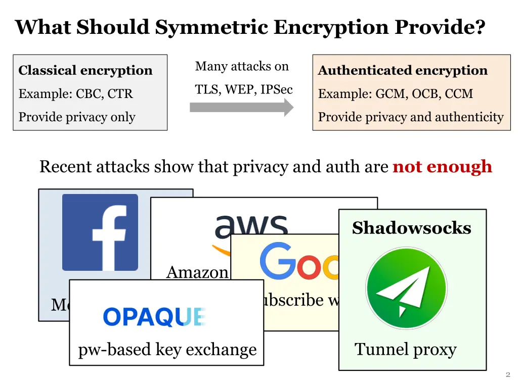 what should symmetric encryption provide