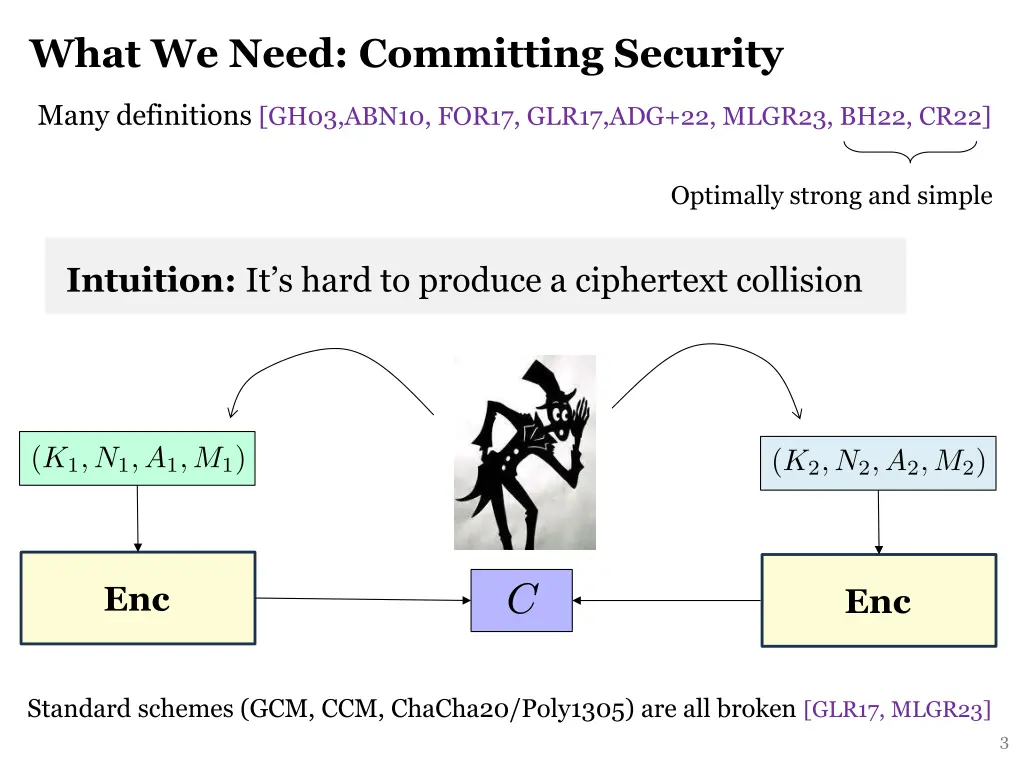 what we need committing security