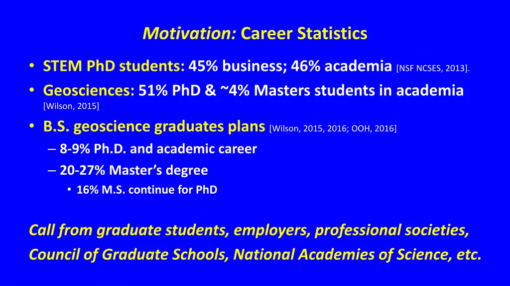 motivation career statistics