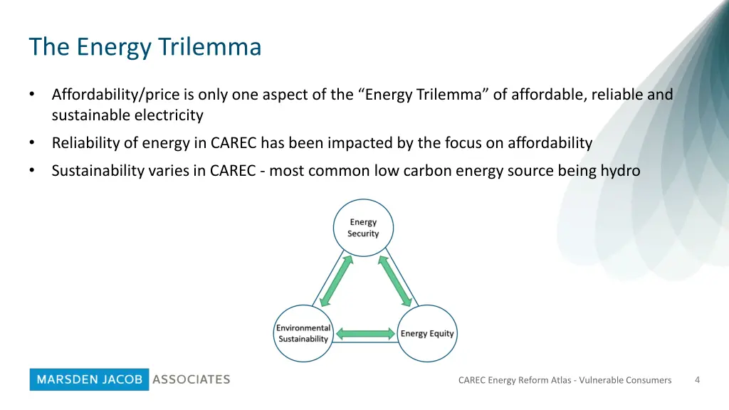 the energy trilemma