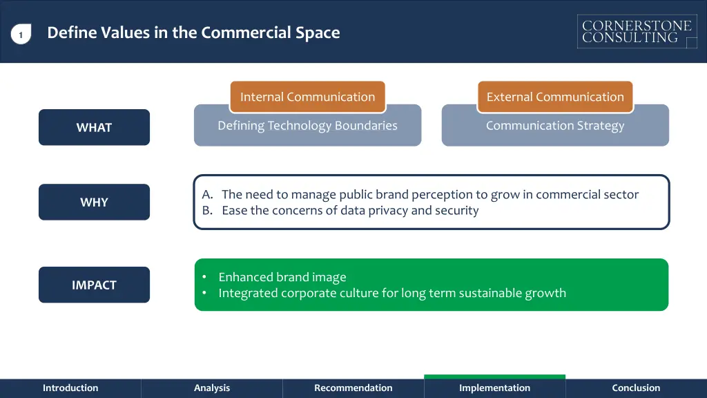 define values in the commercial space