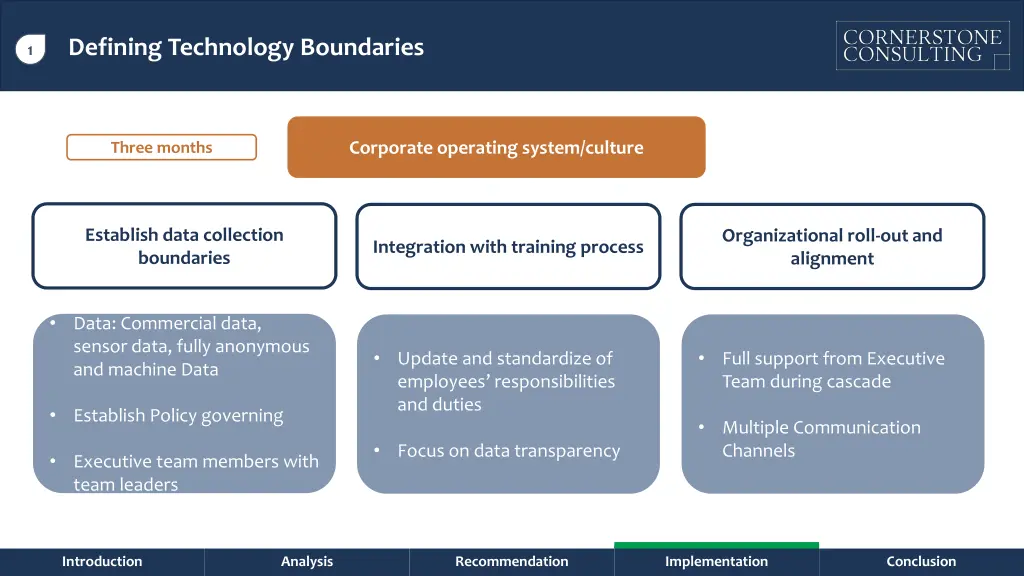 defining technology boundaries