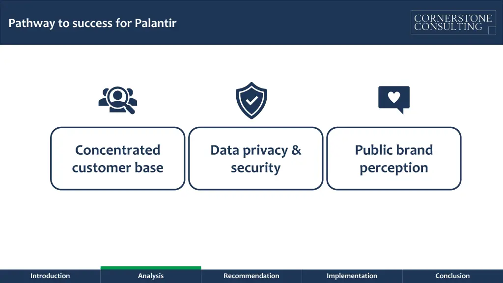 pathway to success for palantir