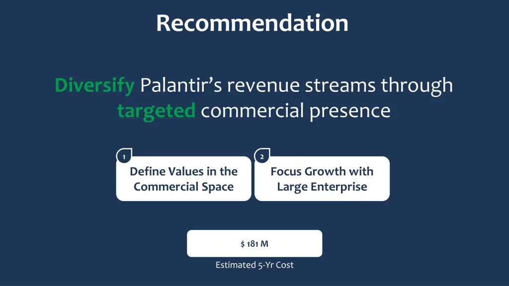 recommendation