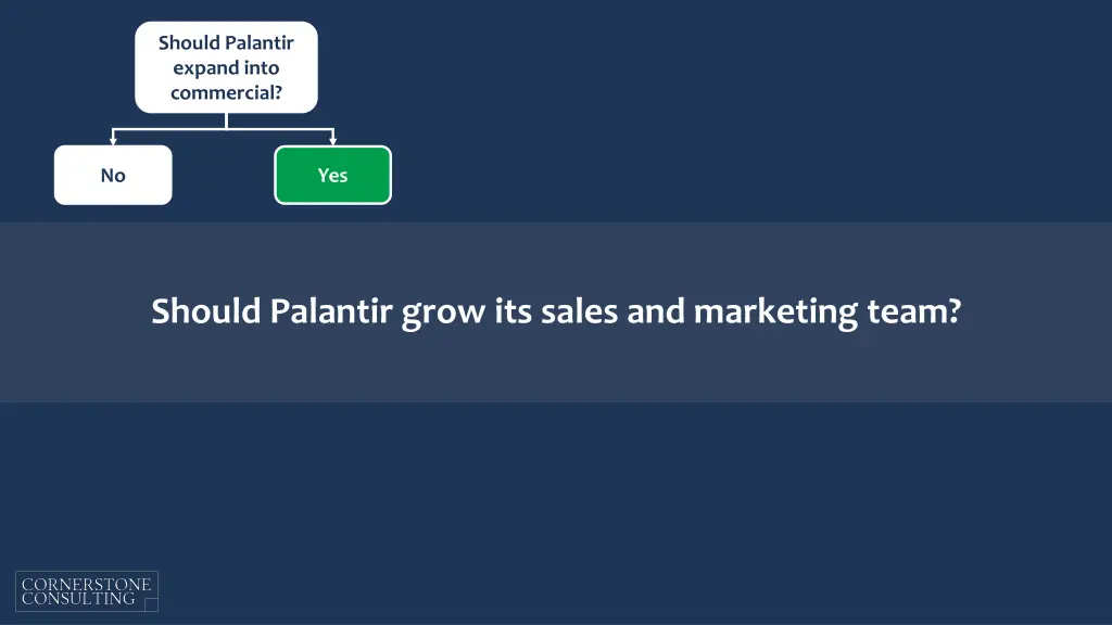 should palantir expand into commercial 1