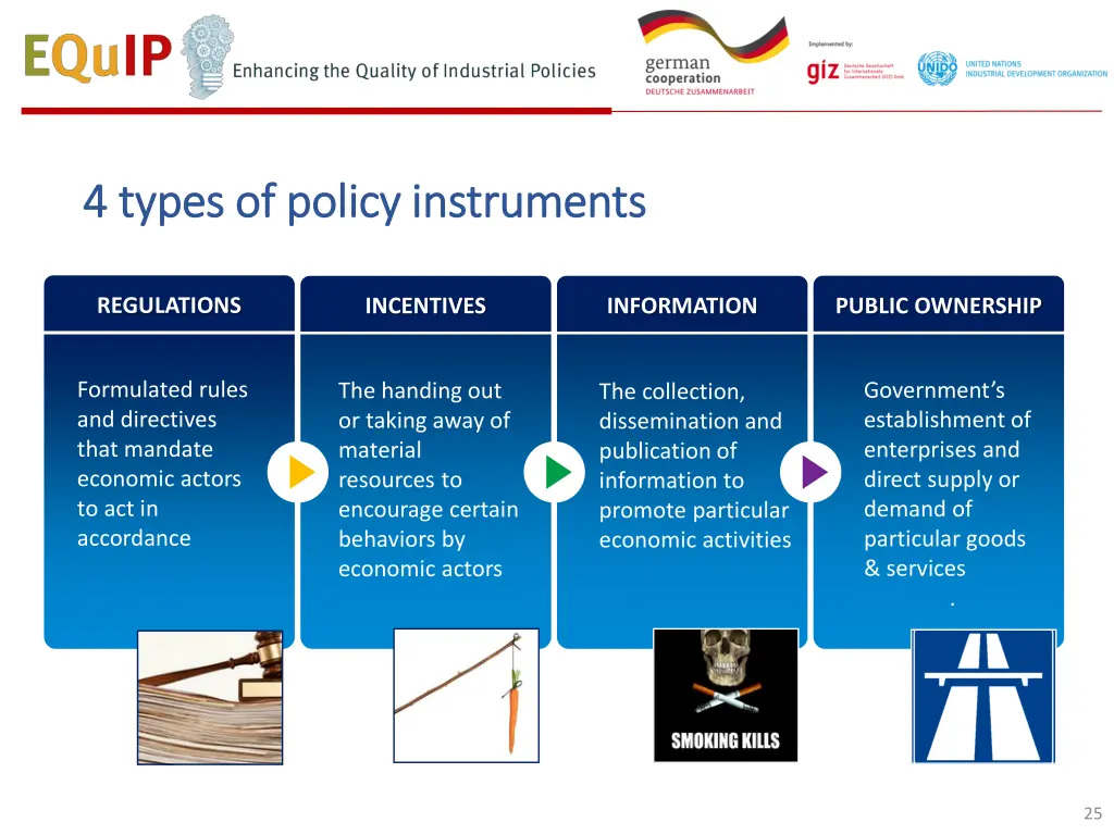 4 types of policy instruments 4 types of policy