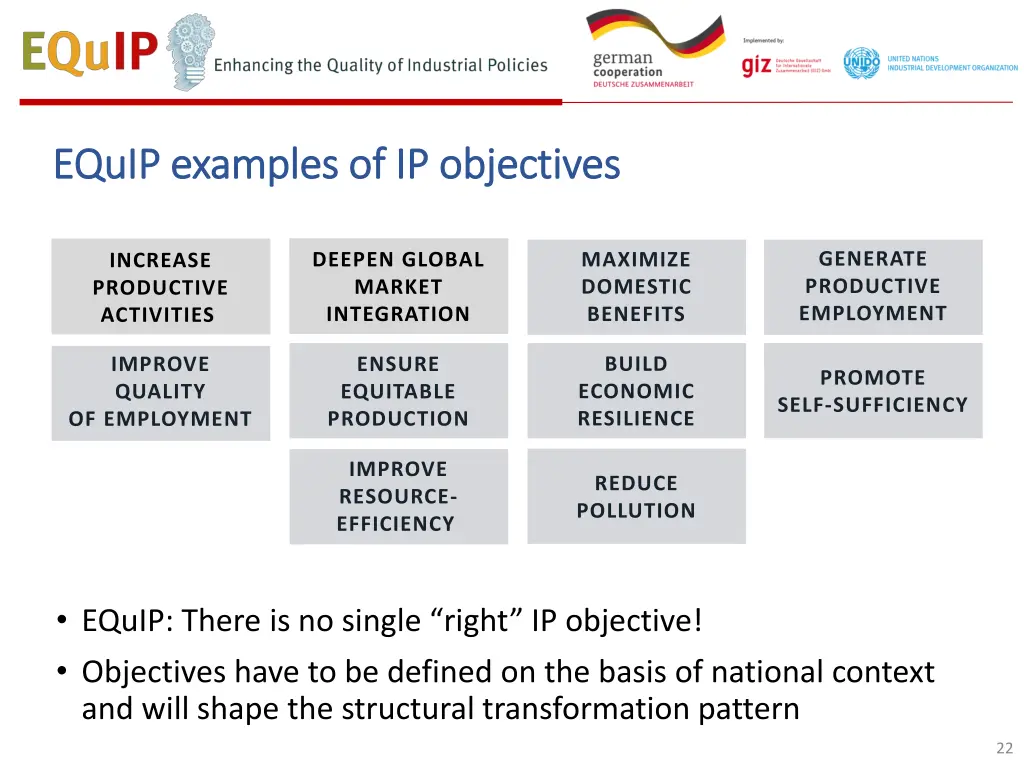 equip equip examples of ip objectives examples
