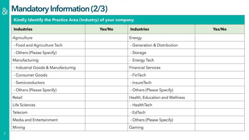 mandatory information 2 3