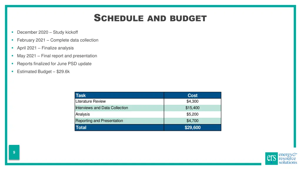 s chedule and budget