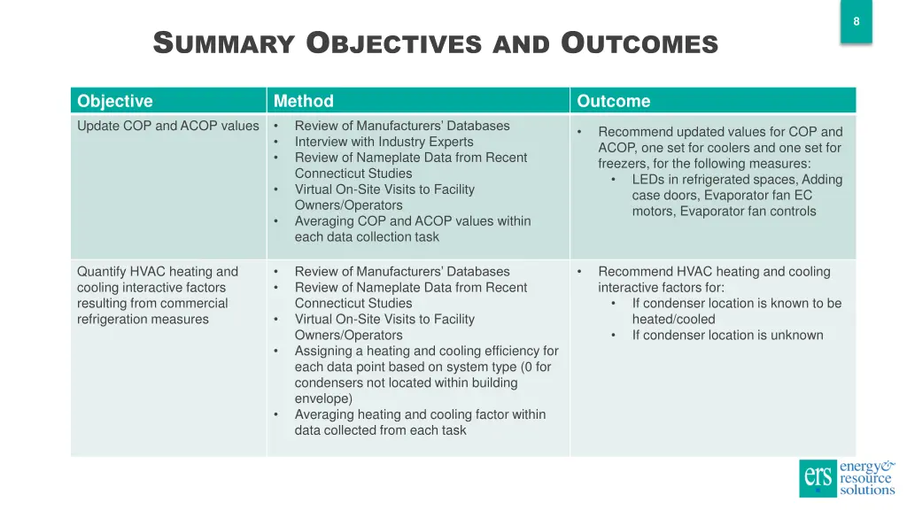 slide8