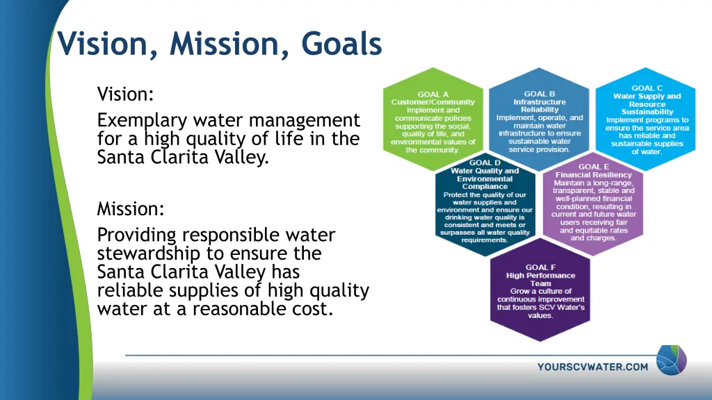 vision mission goals