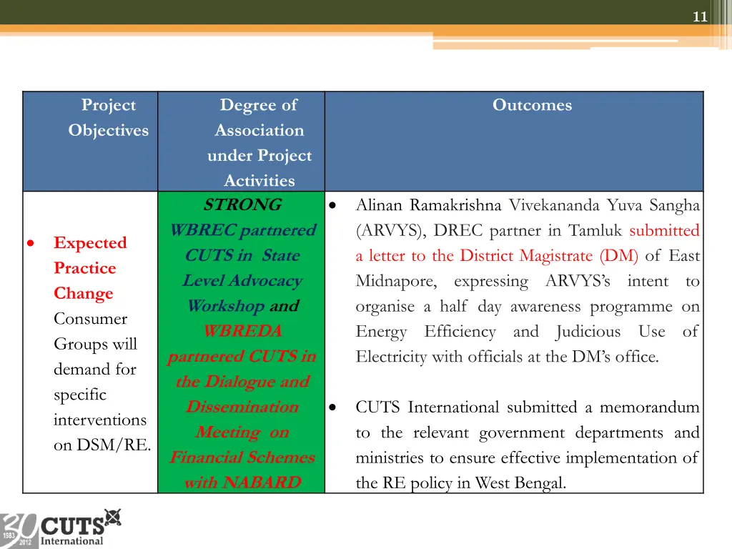 slide11