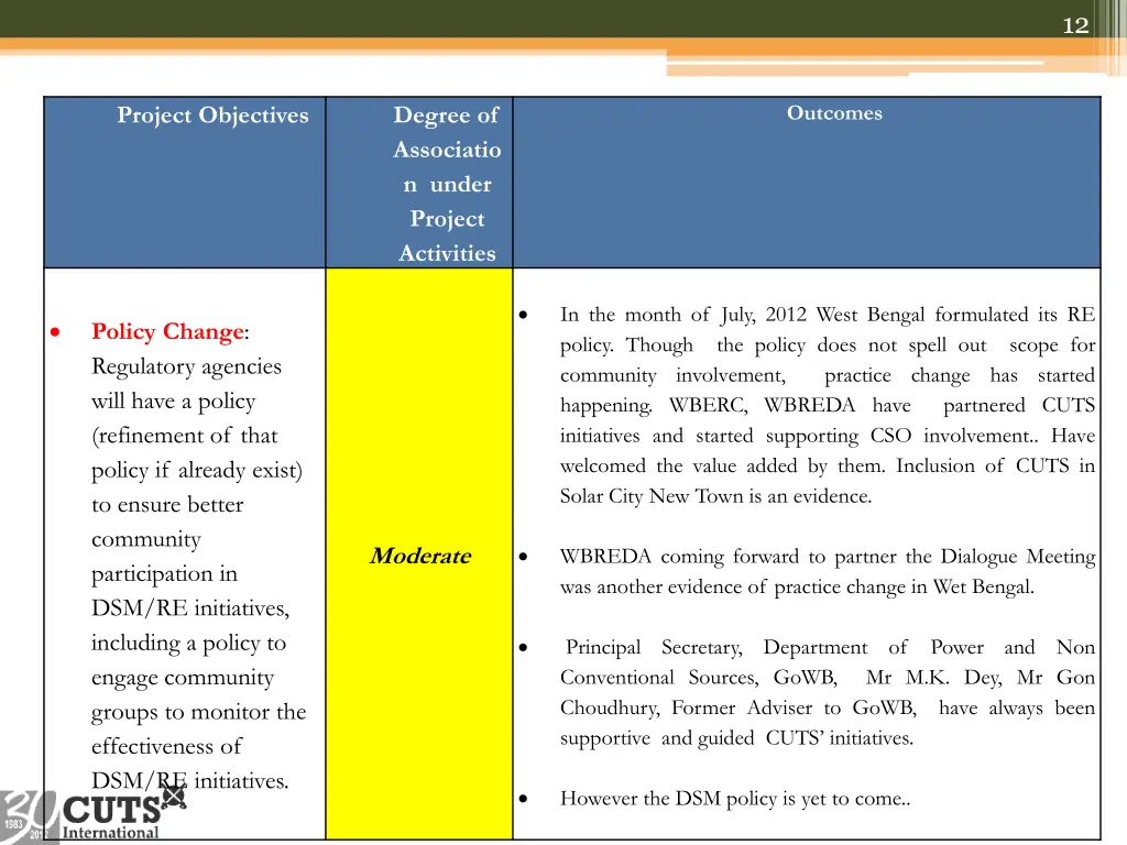 slide12
