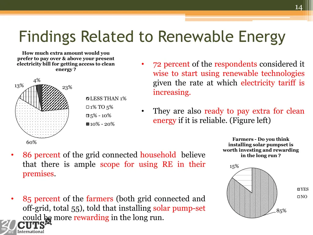 slide14