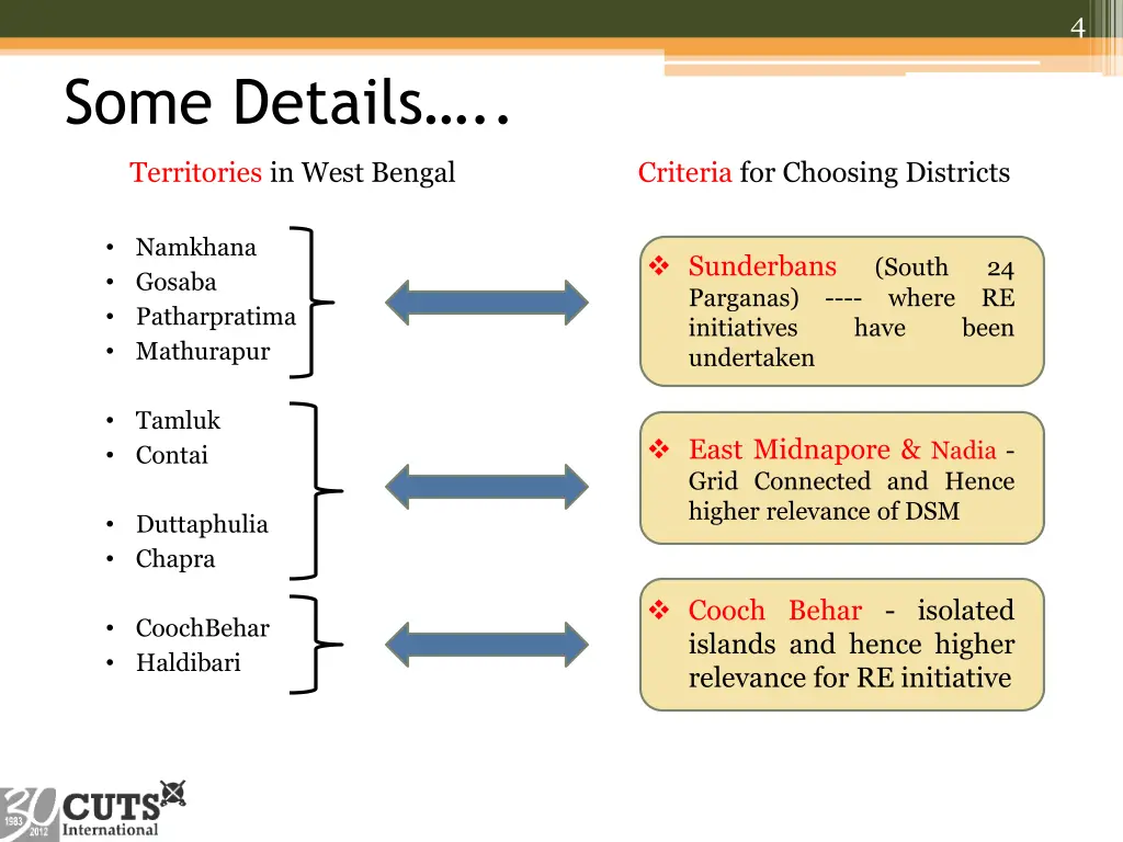 slide4