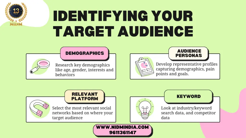 identifying your target audience