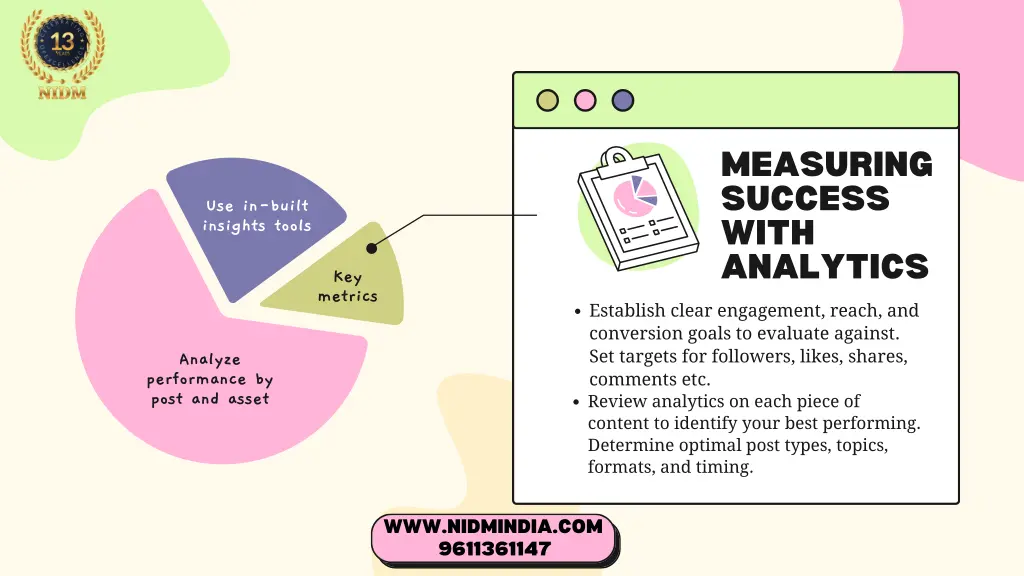 measuring success with analytics