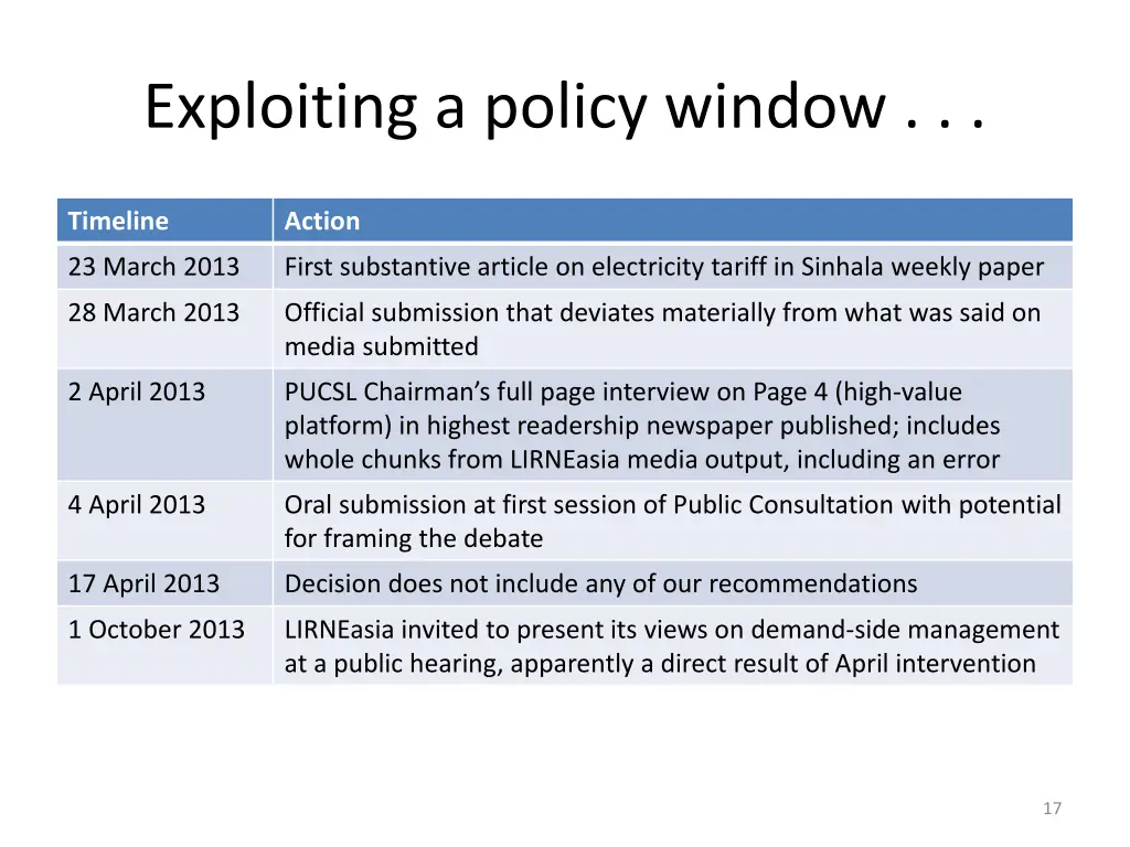 exploiting a policy window