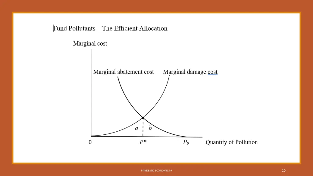 slide20