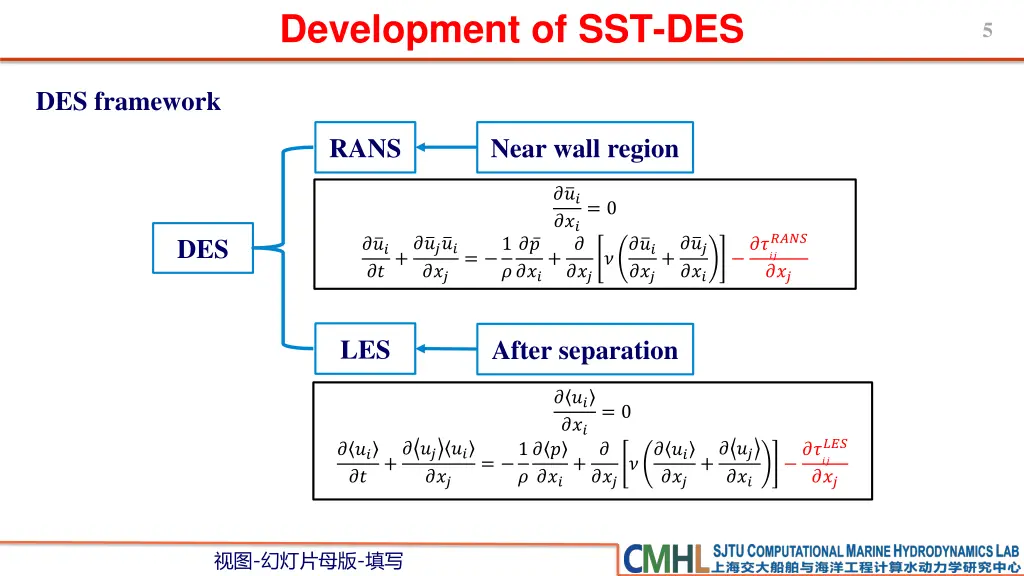 development of sst des