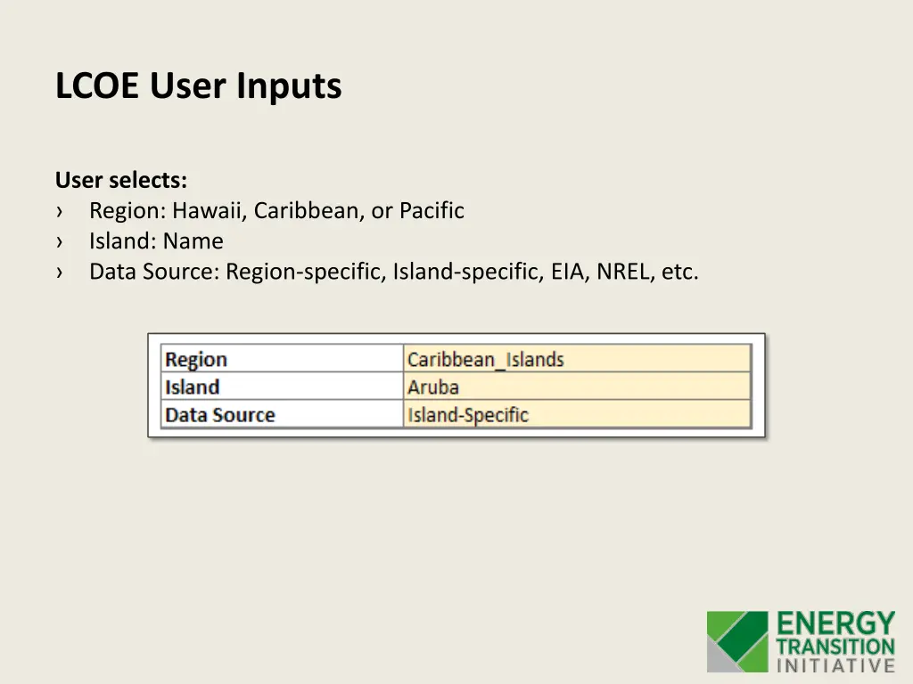 lcoe user inputs