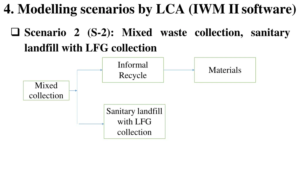 4 modelling scenarios by lca iwm iisoftware 1
