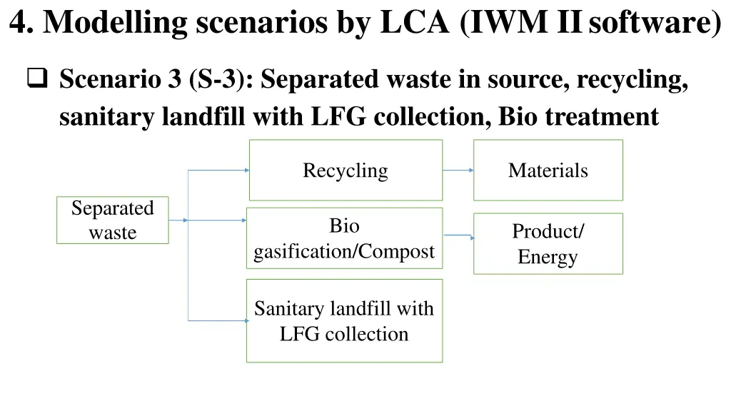 4 modelling scenarios by lca iwm iisoftware 2