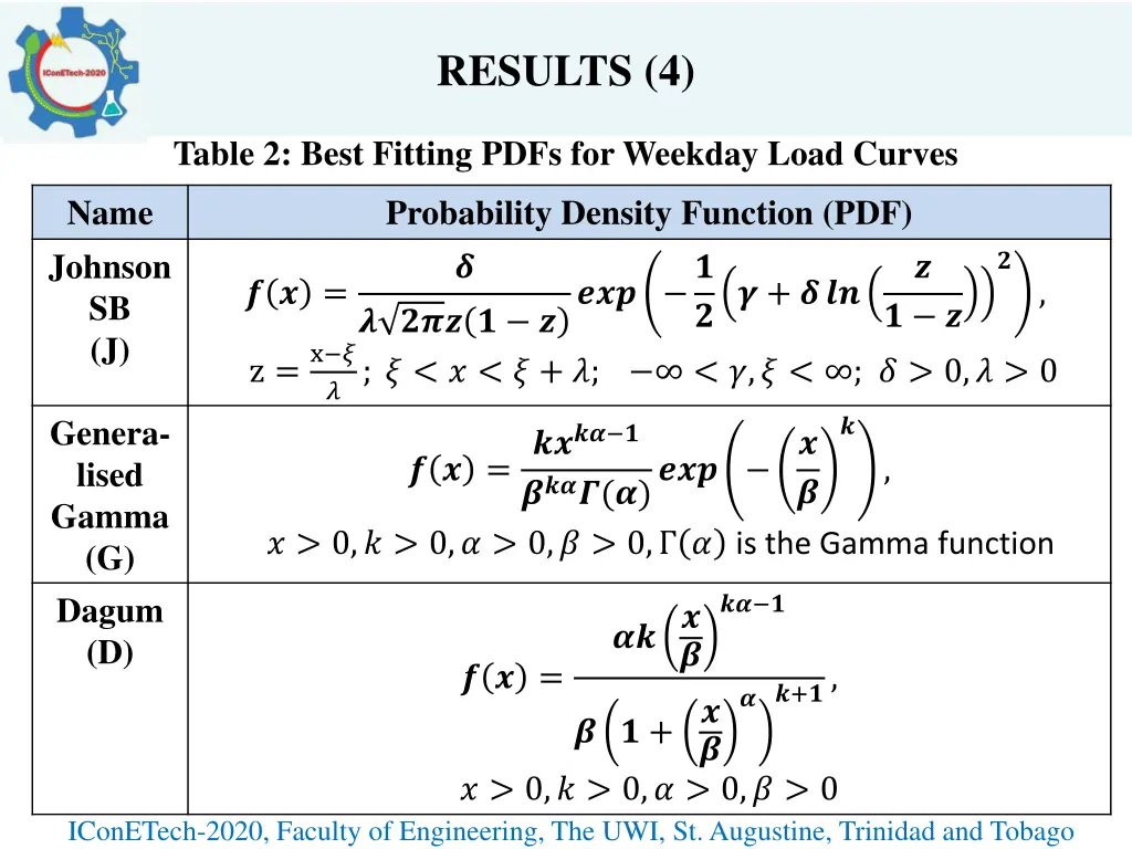 results 4