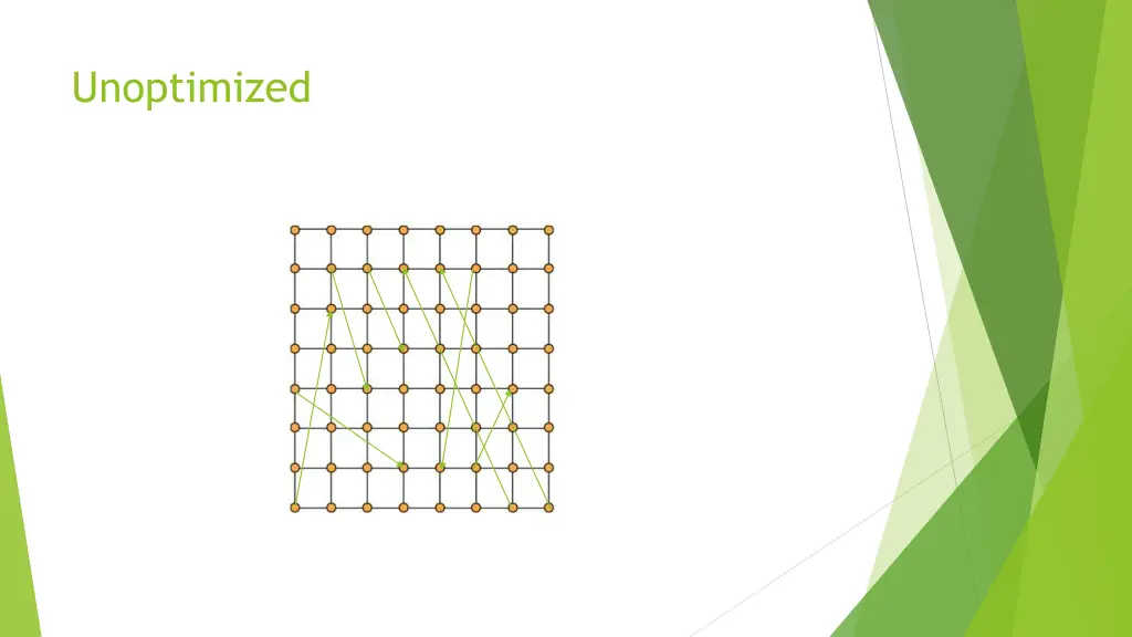 unoptimized