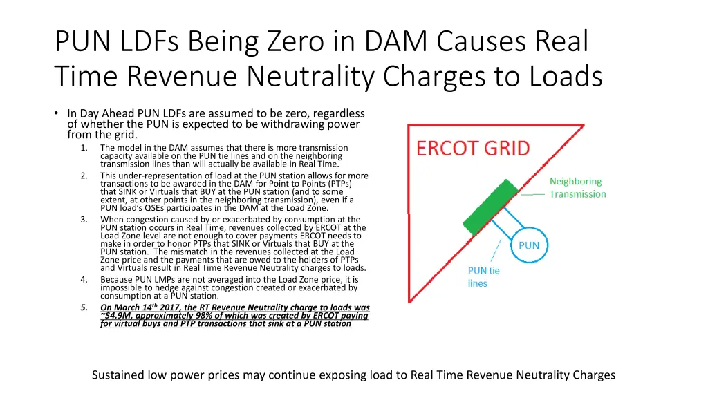 pun ldfs being zero in dam causes real time