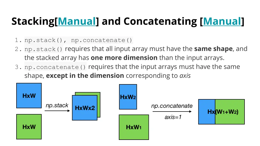 stacking manual and concatenating manual