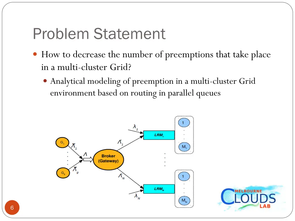 problem statement