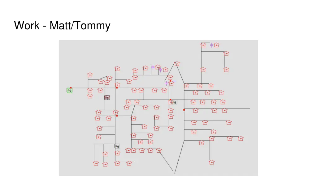 work matt tommy